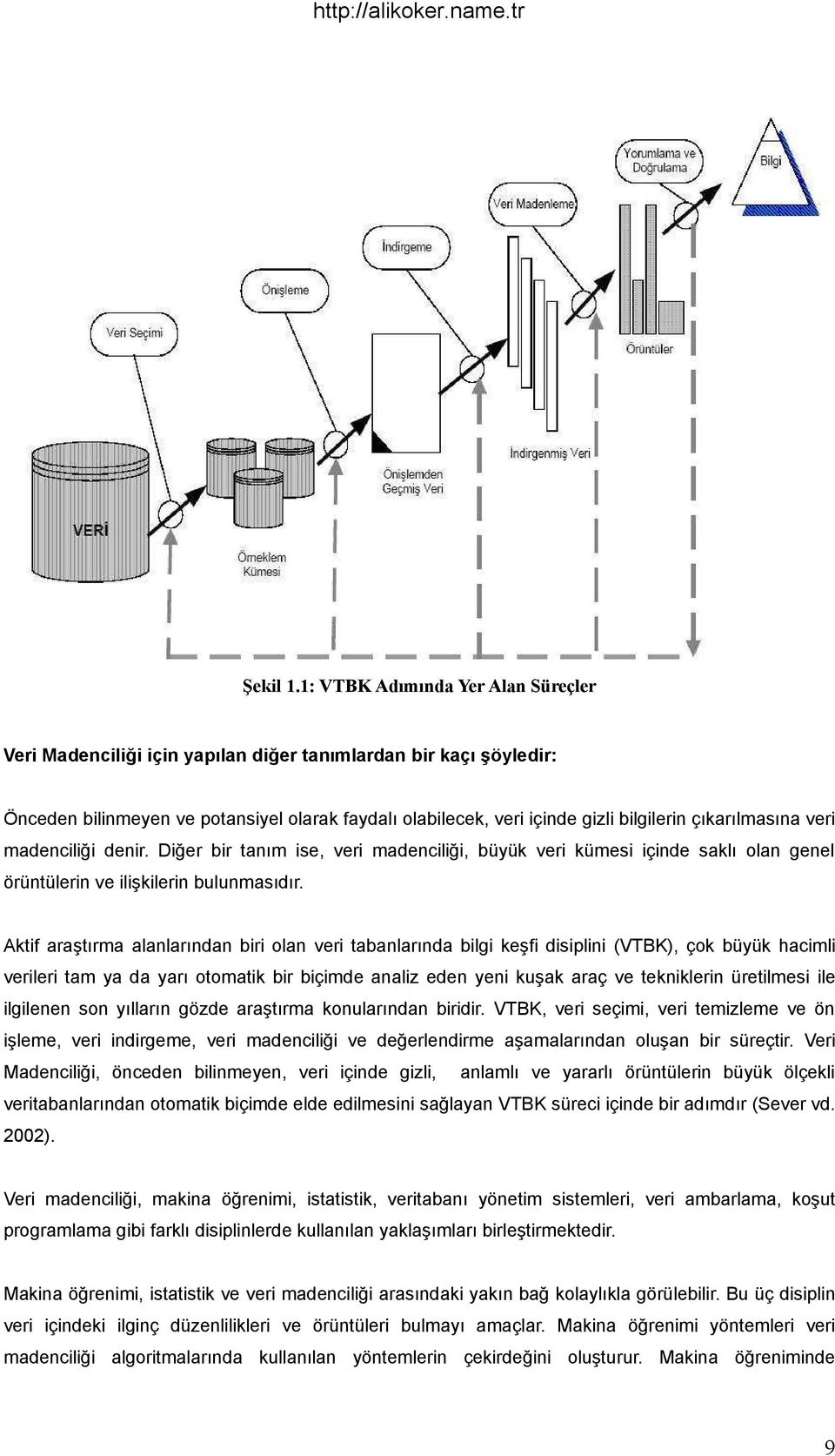 çıkarılmasına veri madenciliği denir. Diğer bir tanım ise, veri madenciliği, büyük veri kümesi içinde saklı olan genel örüntülerin ve ilişkilerin bulunmasıdır.