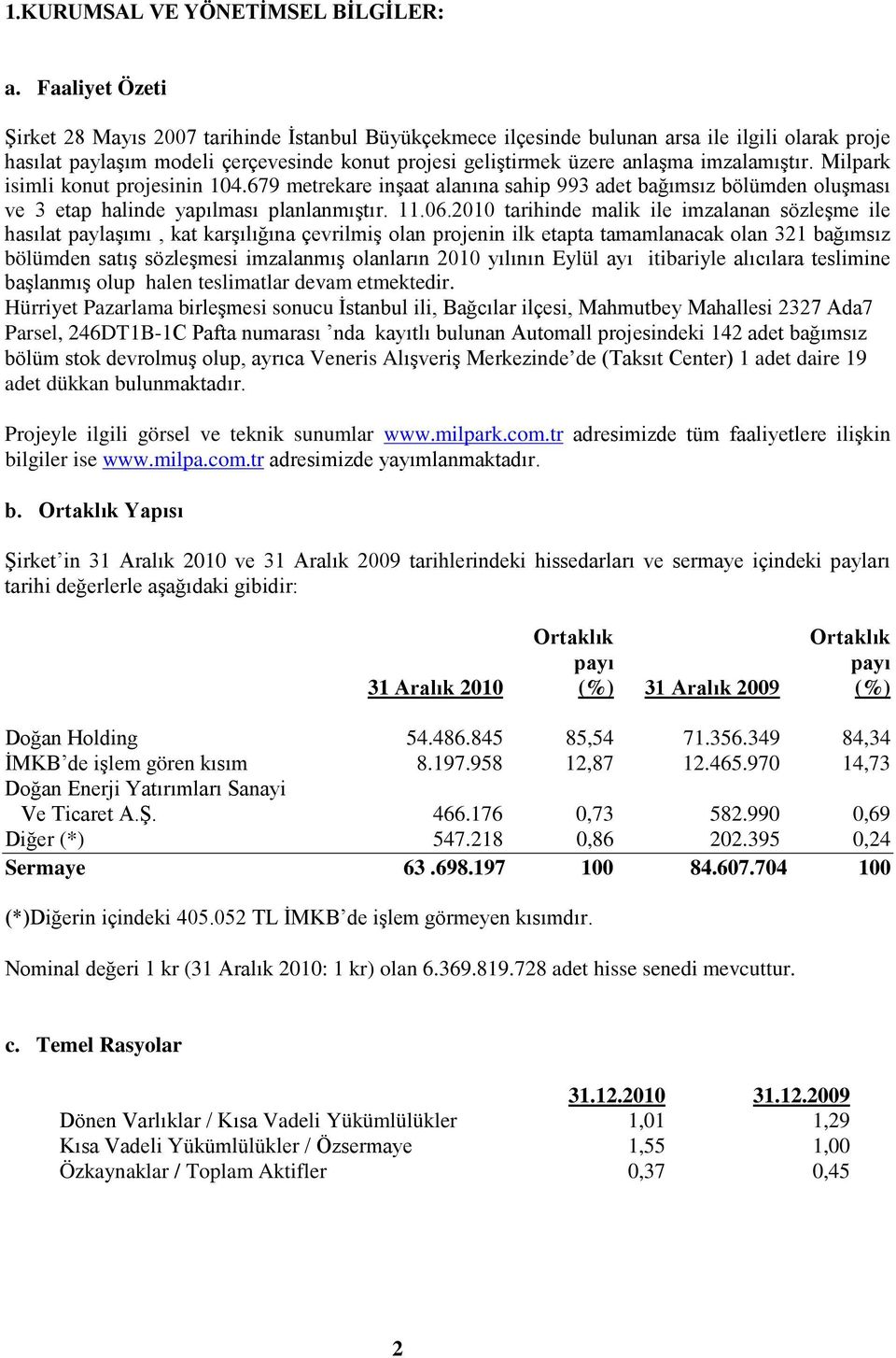 imzalamıştır. Milpark isimli konut projesinin 104.679 metrekare inşaat alanına sahip 993 adet bağımsız bölümden oluşması ve 3 etap halinde yapılması planlanmıştır. 11.06.