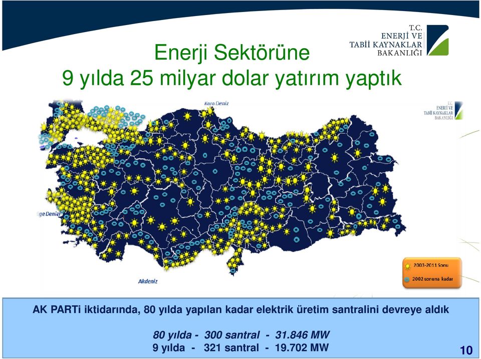 elektrik üretim santralini devreye aldık 80 yılda -