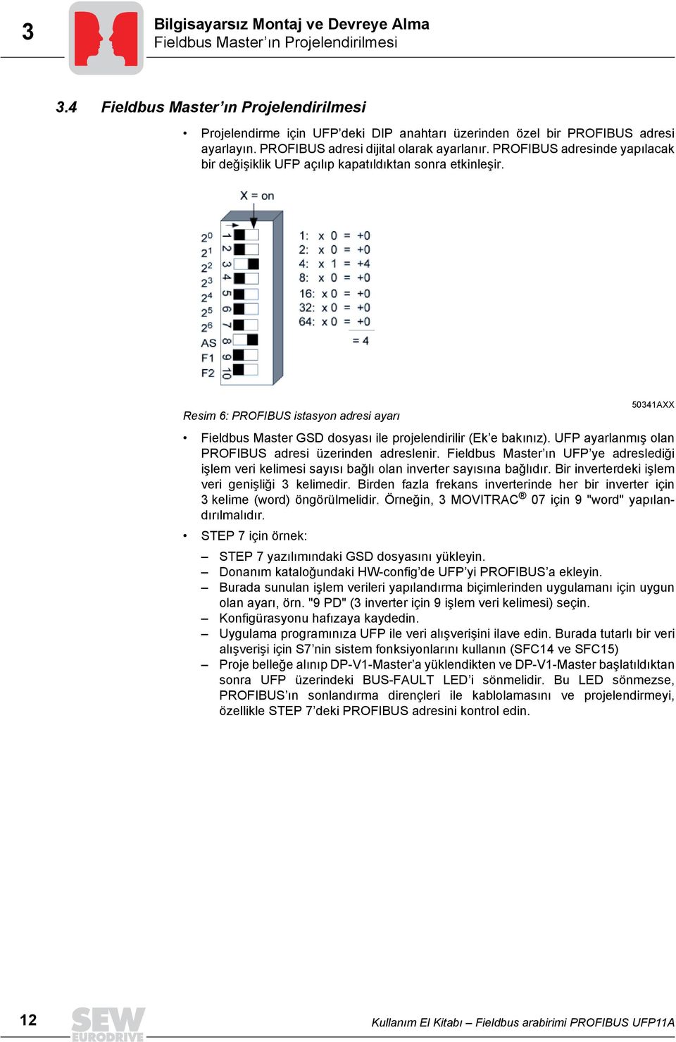 PROFIBUS adresinde yapõlacak bir değişiklik UFP açõlõp kapatõldõktan sonra etkinleşir. Resim 6: PROFIBUS istasyon adresi ayarõ 50341AXX Fieldbus Master GSD dosyasõ ile projelendirilir (Ek e bakõnõz).