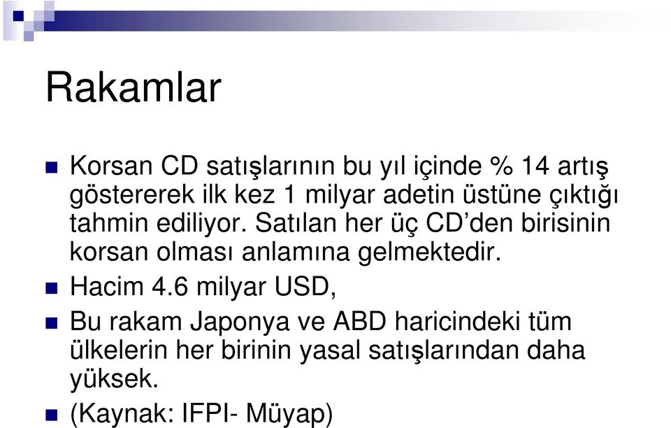 Satılan her üç CD den birisinin korsan olması anlamına gelmektedir. Hacim 4.