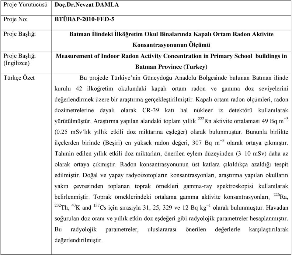 buildings in Batman Province (Turkey) Bu projede Türkiye nin Güneydoğu Anadolu Bölgesinde bulunan Batman ilinde kurulu 42 ilköğretim okulundaki kapalı ortam radon ve gamma doz seviyelerini