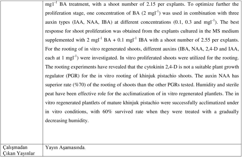 The best response for shoot proliferation was obtained from the explants cultured in the MS medium supplemented with 2 mgl -1 BA + 0.1 mgl -1 IBA with a shoot number of 2.55 per explants.