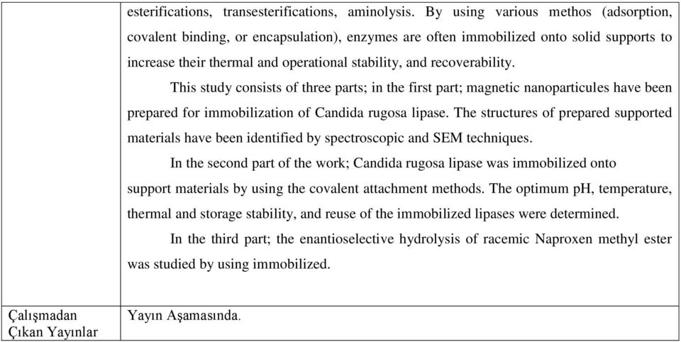This study consists of three parts; in the first part; magnetic nanoparticules have been prepared for immobilization of Candida rugosa lipase.