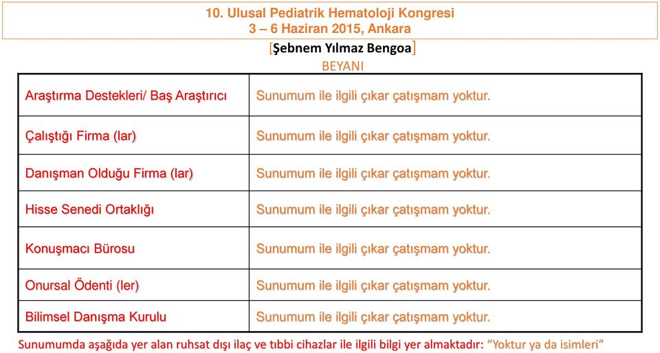 Sunumum ile ilgili çıkar çatışmam yoktur. Konuşmacı Bürosu Onursal Ödenti (ler) Bilimsel Danışma Kurulu Sunumum ile ilgili çıkar çatışmam yoktur.