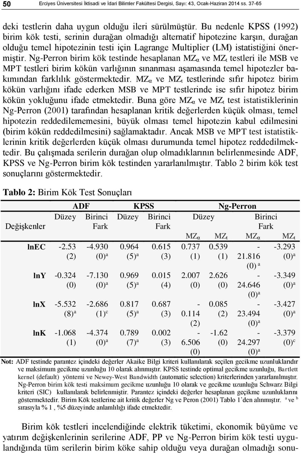 Ng-Perron birim kök testinde hesaplanan MZ α ve MZ t testleri ile MSB ve MPT testleri birim kökün varlığının sınanması aşamasında temel hipotezler bakımından farklılık göstermektedir.