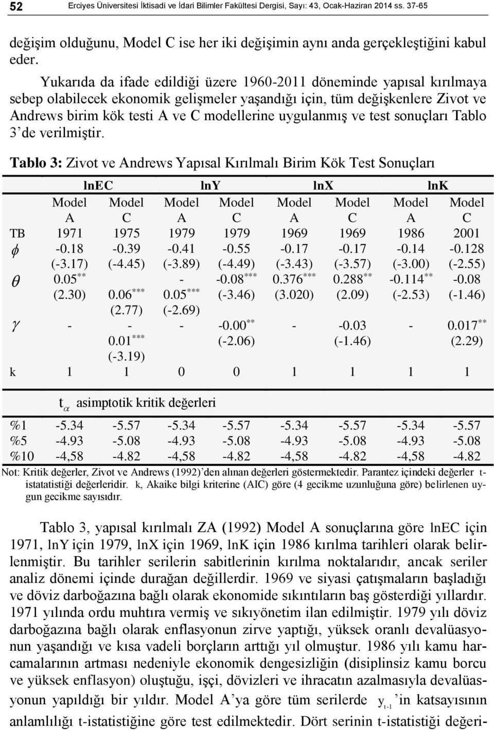 uygulanmış ve test sonuçları Tablo 3 de verilmiştir.