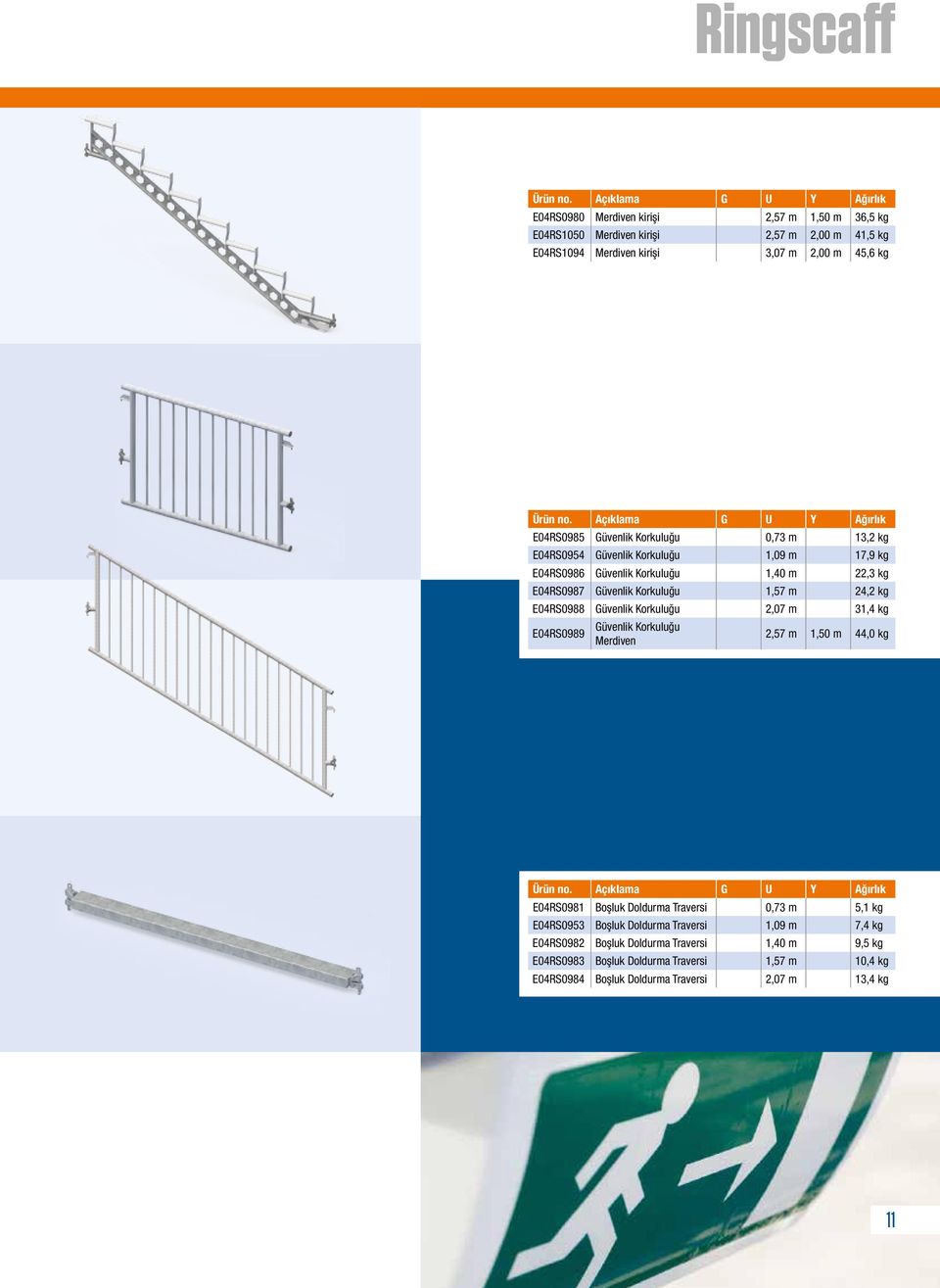 E04RS0988 Güvenlik Korkuluğu 2,07 m 31,4 kg E04RS0989 Güvenlik Korkuluğu Merdiven 2,57 m 1,50 m 44,0 kg E04RS0981 Boşluk Doldurma Traversi 0,73 m 5,1 kg E04RS0953 Boşluk