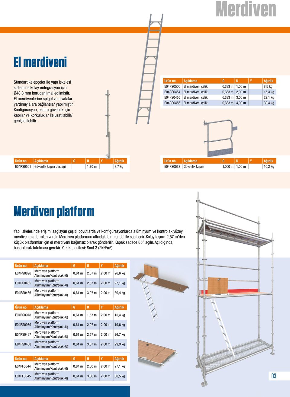 E04RS0500 El merdiveni çelik 0,383 m 1,00 m 8,5 kg E04RS0454 El merdiveni çelik 0,383 m 2,00 m 15,3 kg E04RS0455 El merdiveni çelik 0,383 m 3,00 m 22,1 kg E04RS0456 El merdiveni çelik 0,383 m 4,00 m