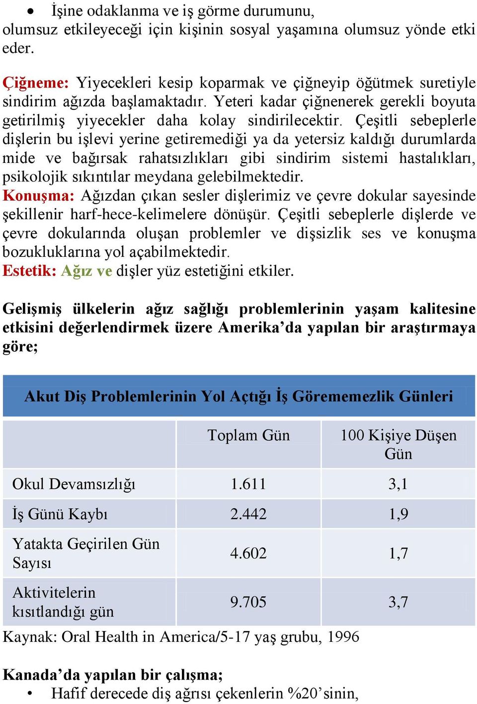 Çeşitli sebeplerle dişlerin bu işlevi yerine getiremediği ya da yetersiz kaldığı durumlarda mide ve bağırsak rahatsızlıkları gibi sindirim sistemi hastalıkları, psikolojik sıkıntılar meydana