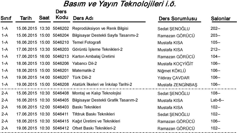 06.2015 13:00 5046206 Yabancı Dil-2 Mustafa KOÇYİĞİT 1-A 18.06.2015 15:00 5046201 Matematik-2 Niğmet KÖKLÜ 1-A 19.06.2015 14:00 5046207 Türk Dili-2 Yıldıray ÇAVDAR 1-A 19.06.2015 15:00 5046208 Atatürk İlkeleri ve İnkılap Tarihi-2 Mustafa ZENGİNBAŞ 2-A 15.