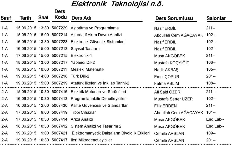 06.2015 14:00 5007218 Türk Dili-2 Emel ÇOPUR 1-A 19.06.2015 15:00 5007219 Atatürk İlkeleri ve İnkılap Tarihi-2 Fatma ASLIM 2-A 15.06.2015 10:30 5007416 Elektrik Motorları ve Sürücüleri Ali Said ÖZER 2-A 16.