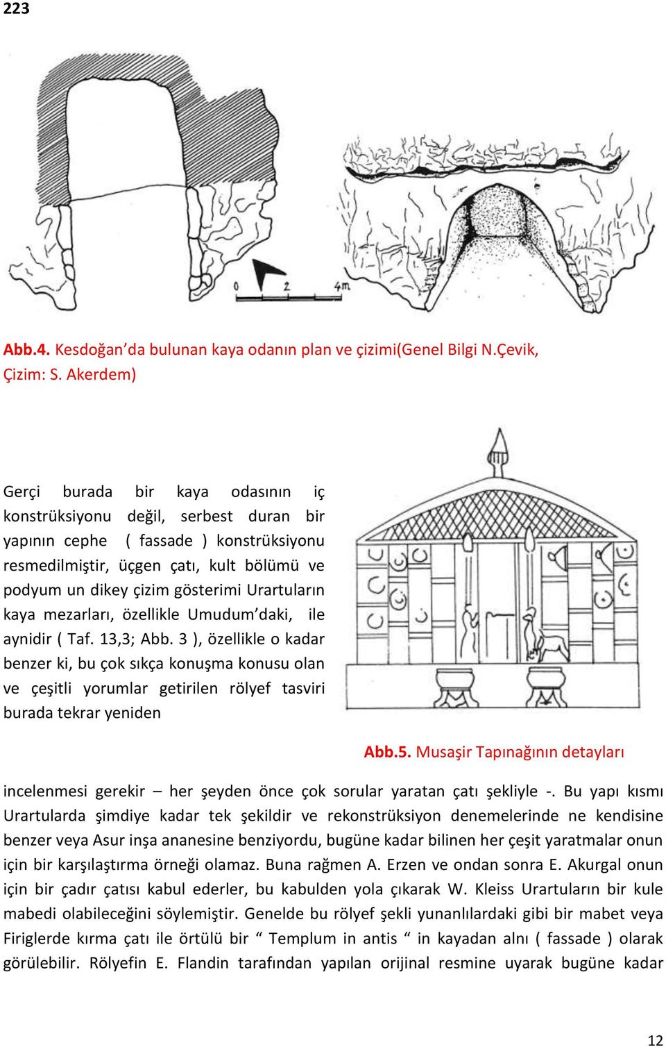 Urartuların kaya mezarları, özellikle Umudum daki, ile aynidir ( Taf. 13,3; Abb.