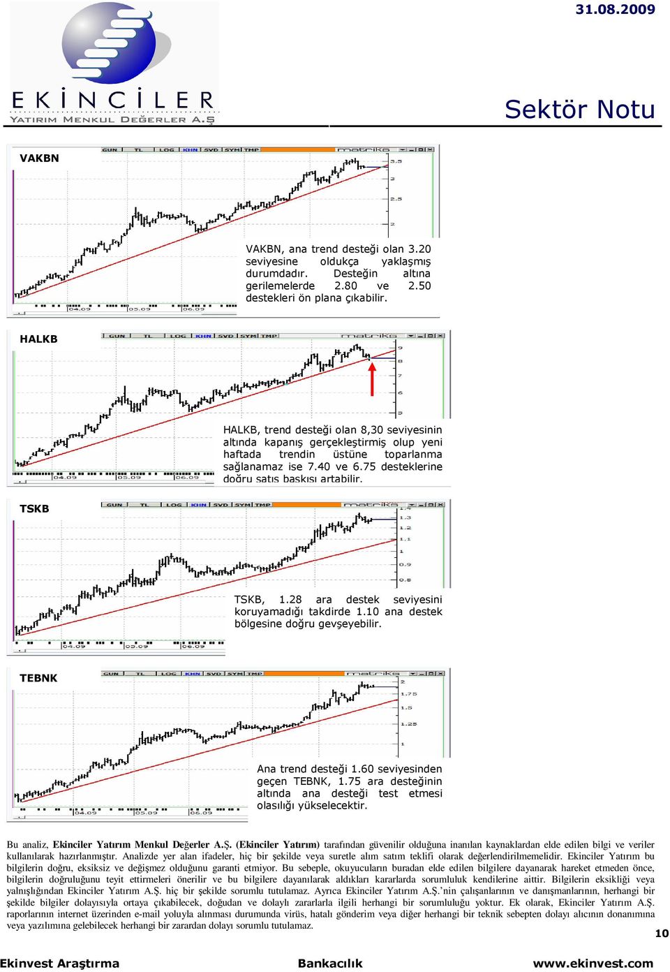 TSKB TSKB, 1.28 ara destek seviyesini koruyamadığı takdirde 1.10 ana destek bölgesine doğru gevşeyebilir. TEBNK Ana trend desteği 1.60 seviyesinden geçen TEBNK, 1.