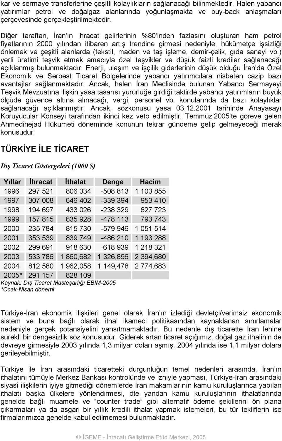 Diğer taraftan, İran'ın ihracat gelirlerinin %80'inden fazlasını oluşturan ham petrol fiyatlarının 2000 yılından itibaren artış trendine girmesi nedeniyle, hükümetçe işsizliği önlemek ve çeşitli