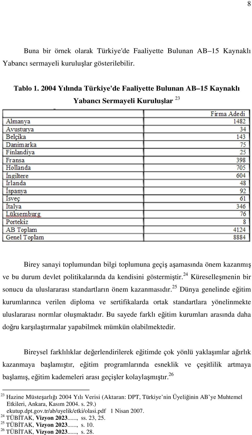 kendisini göstermiştir. 24 Küreselleşmenin bir sonucu da uluslararası standartların önem kazanmasıdır.