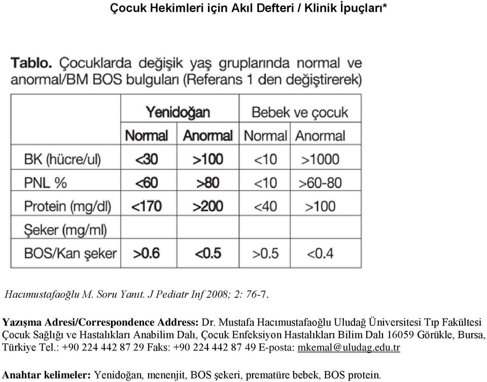 Enfeksiyon Hastalıkları Bilim Dalı 16059 Görükle, Bursa, Türkiye Tel.