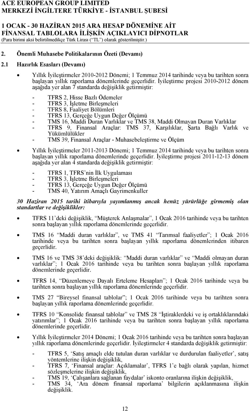 İyileştirme projesi 20102012 dönem aşağıda yer alan 7 standarda değişiklik getirmiştir: TFRS 2, Hisse Bazlı Ödemeler TFRS 3, İşletme Birleşmeleri TFRS 8, Faaliyet Bölümleri TFRS 13, Gerçeğe Uygun