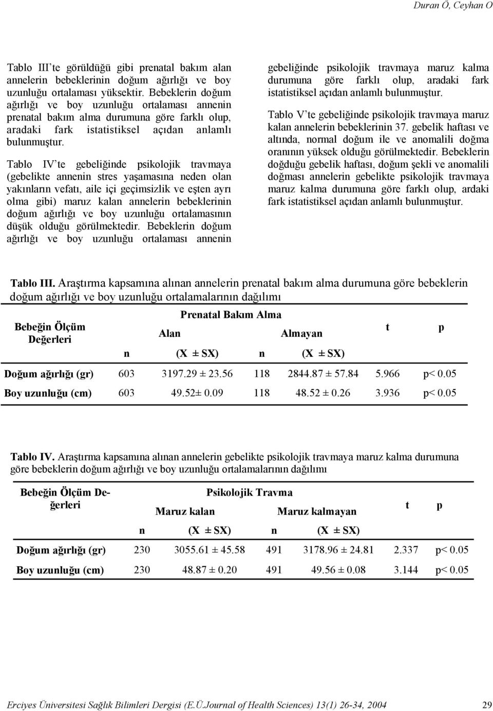 Tablo IV e gebeliğinde sikolojik ravmaya (gebelike annenin sres yaşamasına neden olan yakınların vefaı, aile içi geçimsizlik ve eşen ayrı olma gibi) maruz kalan annelerin bebeklerinin doğum ağırlığı