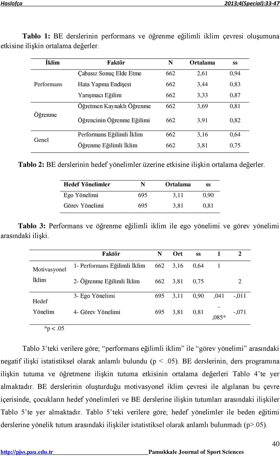 Öğrenme Eğilimi 662 3,91 0,82 Genel Performans Eğilimli İklim 662 3,16 0,64 Öğrenme Eğilimli İklim 662 3,81 0,75 Tablo 2: BE derslerinin hedef yönelimler üzerine etkisine ilişkin ortalama değerler.