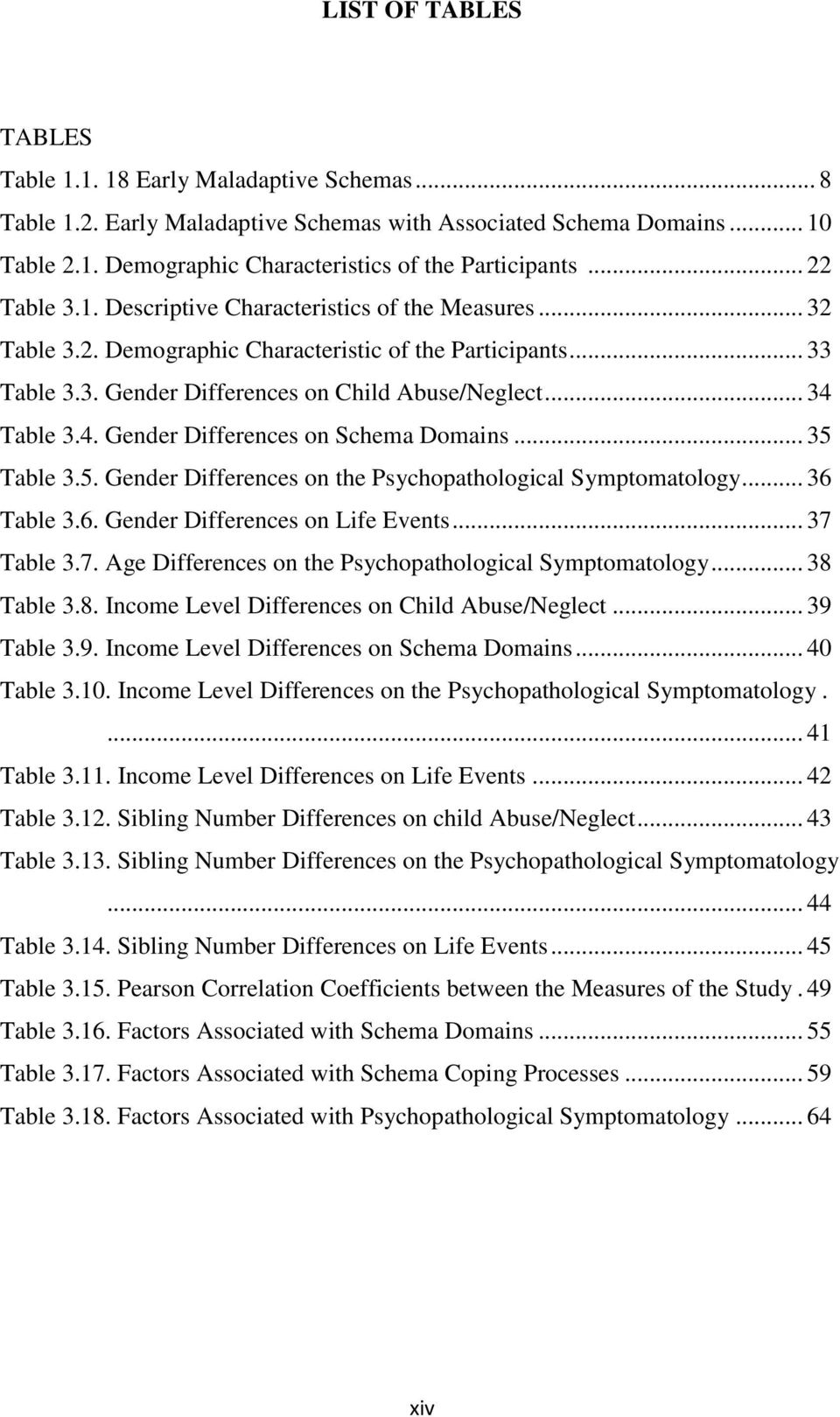 Table 3.4. Gender Differences on Schema Domains... 35 Table 3.5. Gender Differences on the Psychopathological Symptomatology... 36 Table 3.6. Gender Differences on Life Events... 37 