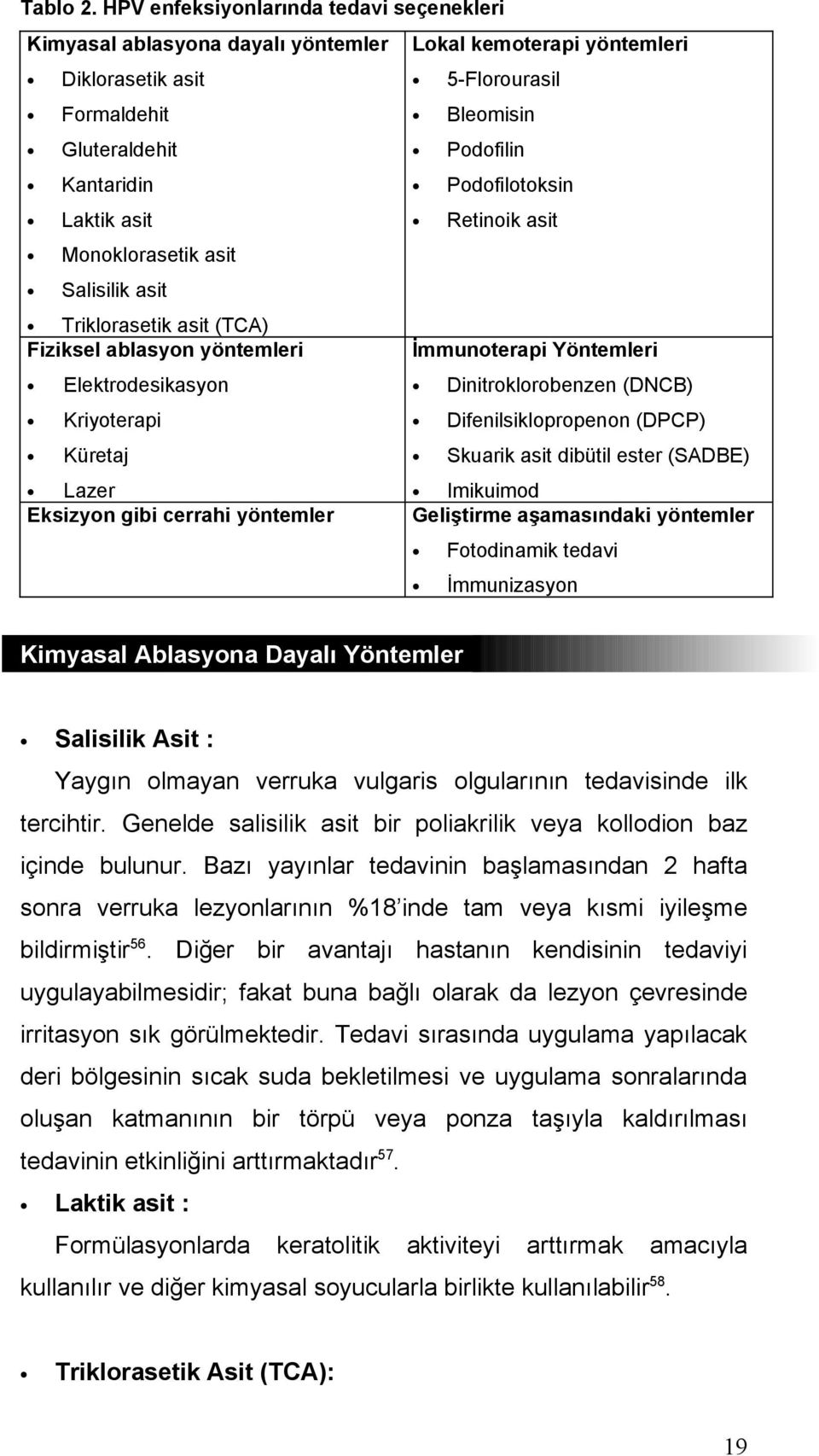 Podofilotoksin Laktik asit Retinoik asit Monoklorasetik asit Salisilik asit Triklorasetik asit (TCA) Fiziksel ablasyon yöntemleri İmmunoterapi Yöntemleri Elektrodesikasyon Dinitroklorobenzen (DNCB)