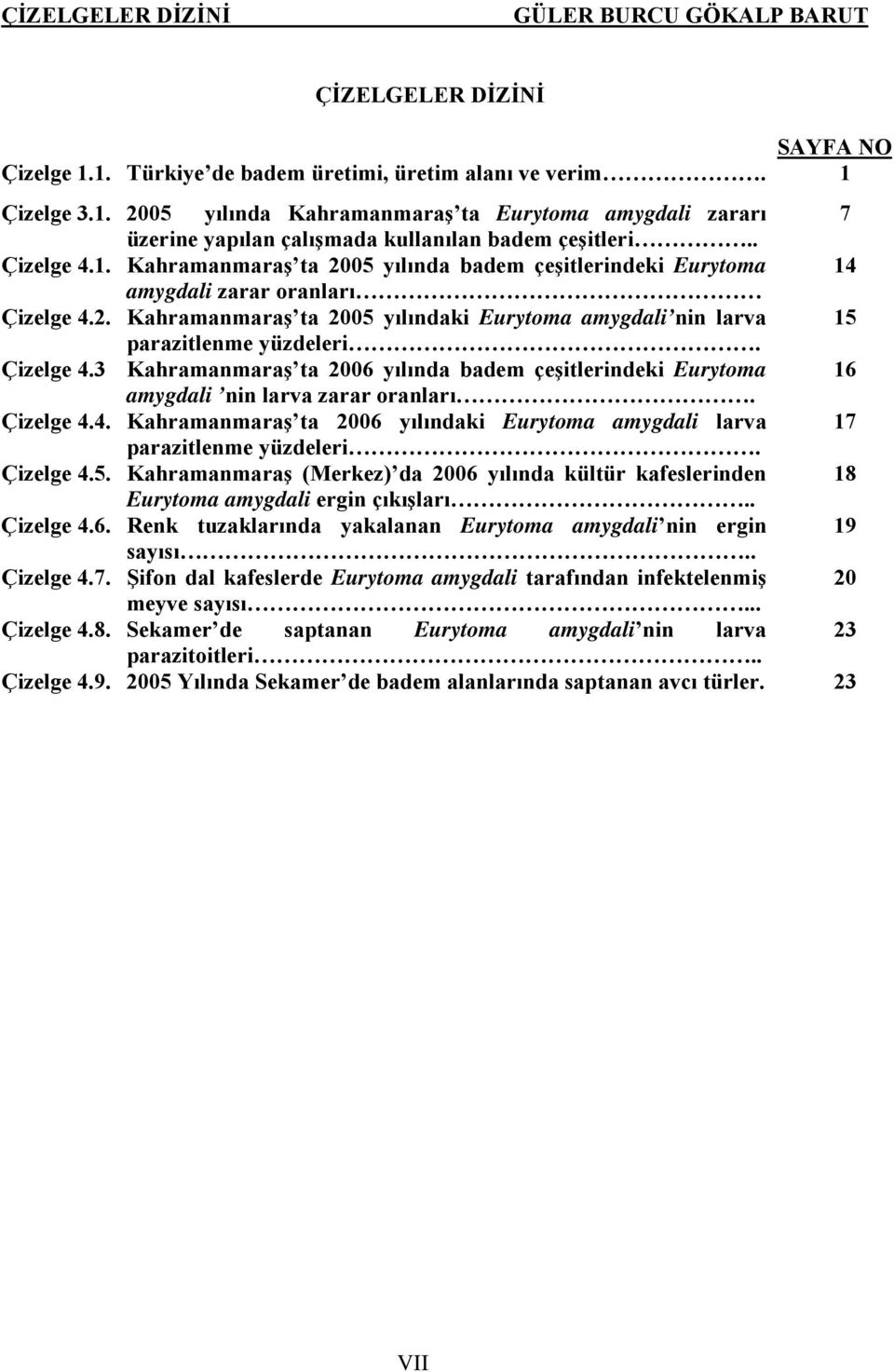 Çizelge 4.3 Kahramanmaraş ta 2006 yılında badem çeşitlerindeki Eurytoma 16 amygdali nin larva zarar oranları. Çizelge 4.4. Kahramanmaraş ta 2006 yılındaki Eurytoma amygdali larva 17 parazitlenme yüzdeleri.