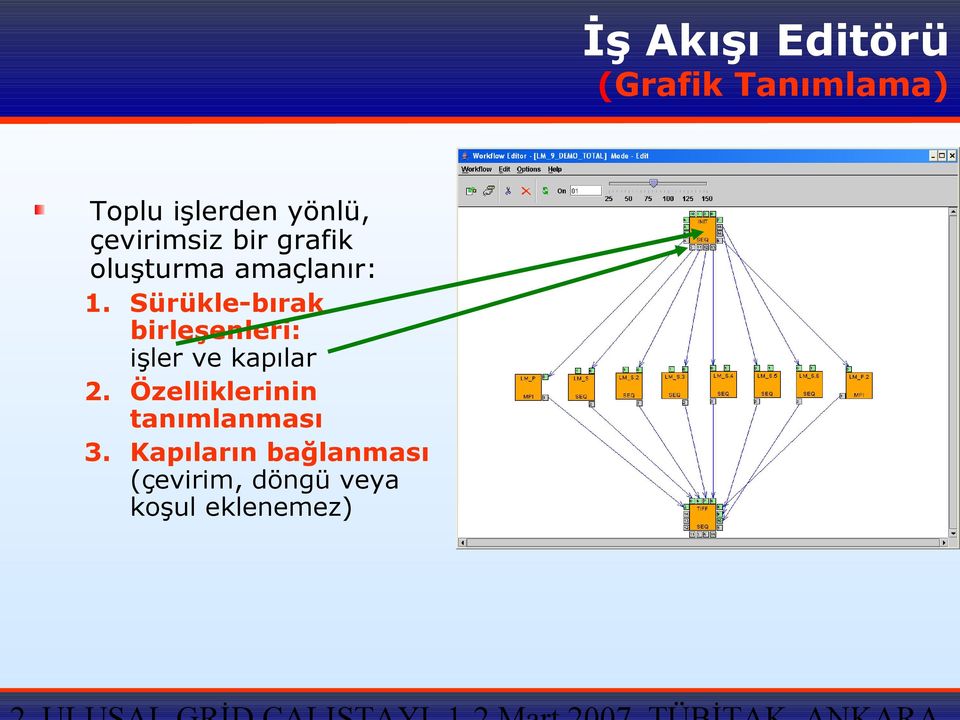 Sürükle-bırak birleşenleri: işler ve kapılar 2.