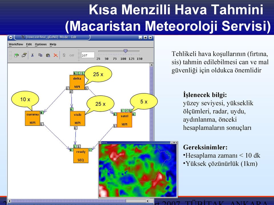 25 x 5x İşlenecek bilgi: yüzey seviyesi, yükseklik ölçümleri, radar, uydu, aydınlanma,