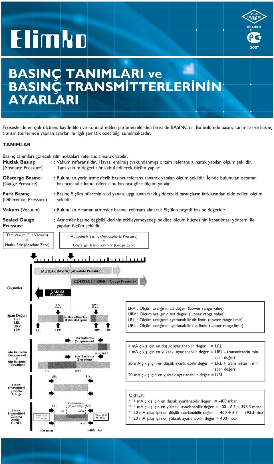 Mutlak Bas nç : Vakum referansl d r. Havas emilmifl (vakumlanm fl) ortam referans al narak yap lan ölçüm fleklidir. (Absolute Pressure) Tam vakum de eri s f r kabul edilerek ölçüm yap l r.