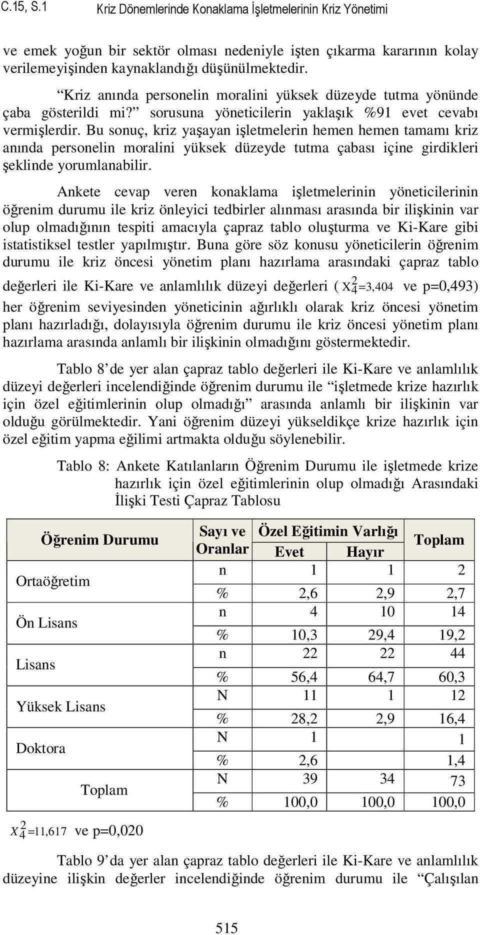 Bu sonuç, kriz yaşayan işletmelerin hemen hemen tamamı kriz anında personelin moralini yüksek düzeyde tutma çabası içine girdikleri şeklinde yorumlanabilir.