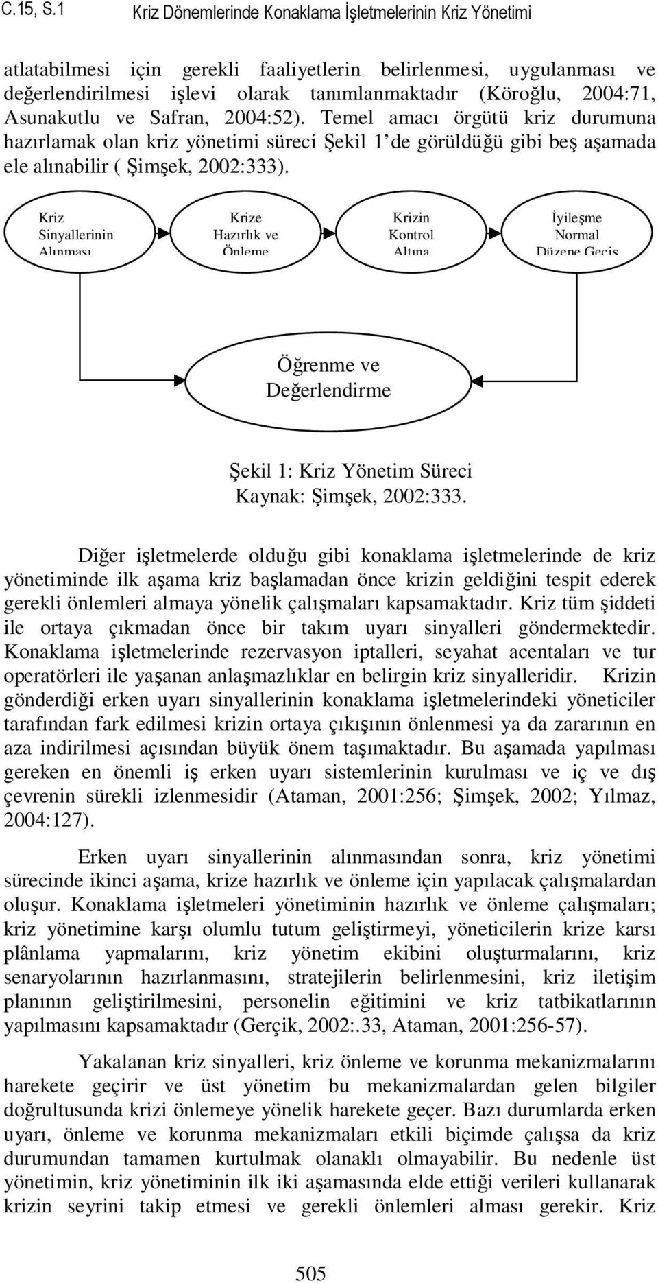 Asunakutlu ve Safran, 2004:52). Temel amacı örgütü kriz durumuna hazırlamak olan kriz yönetimi süreci Şekil 1 de görüldüğü gibi beş aşamada ele alınabilir ( Şimşek, 2002:333).