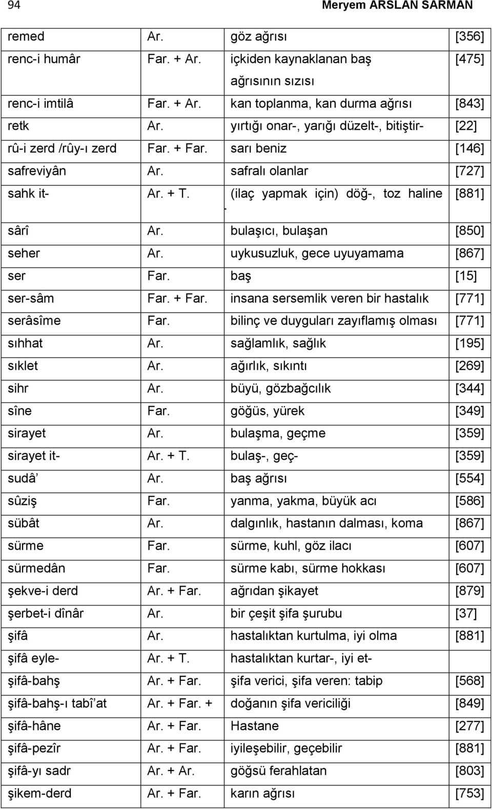 (ilaç yapmak için) döğ-, toz haline getir- [881] sârî Ar. bulaşıcı, bulaşan [850] seher Ar. uykusuzluk, gece uyuyamama [867] ser Far. baş [15] ser-sâm Far. + Far.