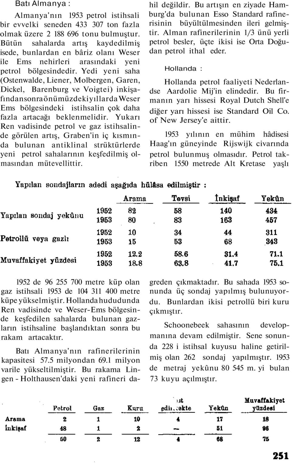 Yedi yeni saha (Ostenwalde, Liener, Molbergen, Garen, Dickel, Barenburg ve Voigtei) inkişafından sonra önümüzdeki yıllarda Weser Ems bölgesindeki istihsalin çok daha fazla artacağı beklenmelidir.