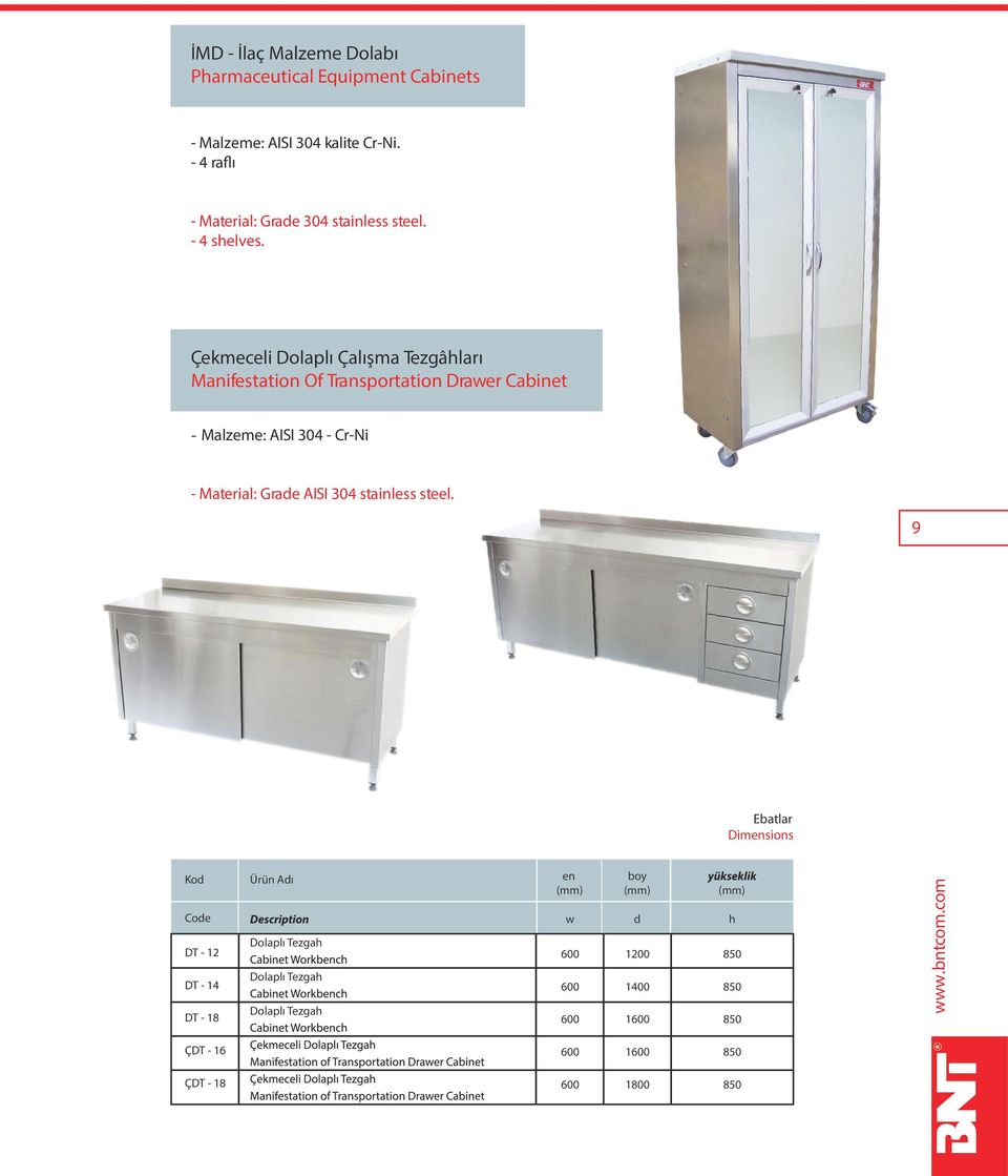 Material: Grade AISI 304 stainless steel.