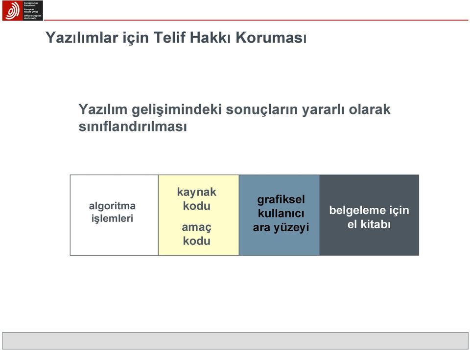 sınıflandırılması algoritma işlemleri kaynak kodu