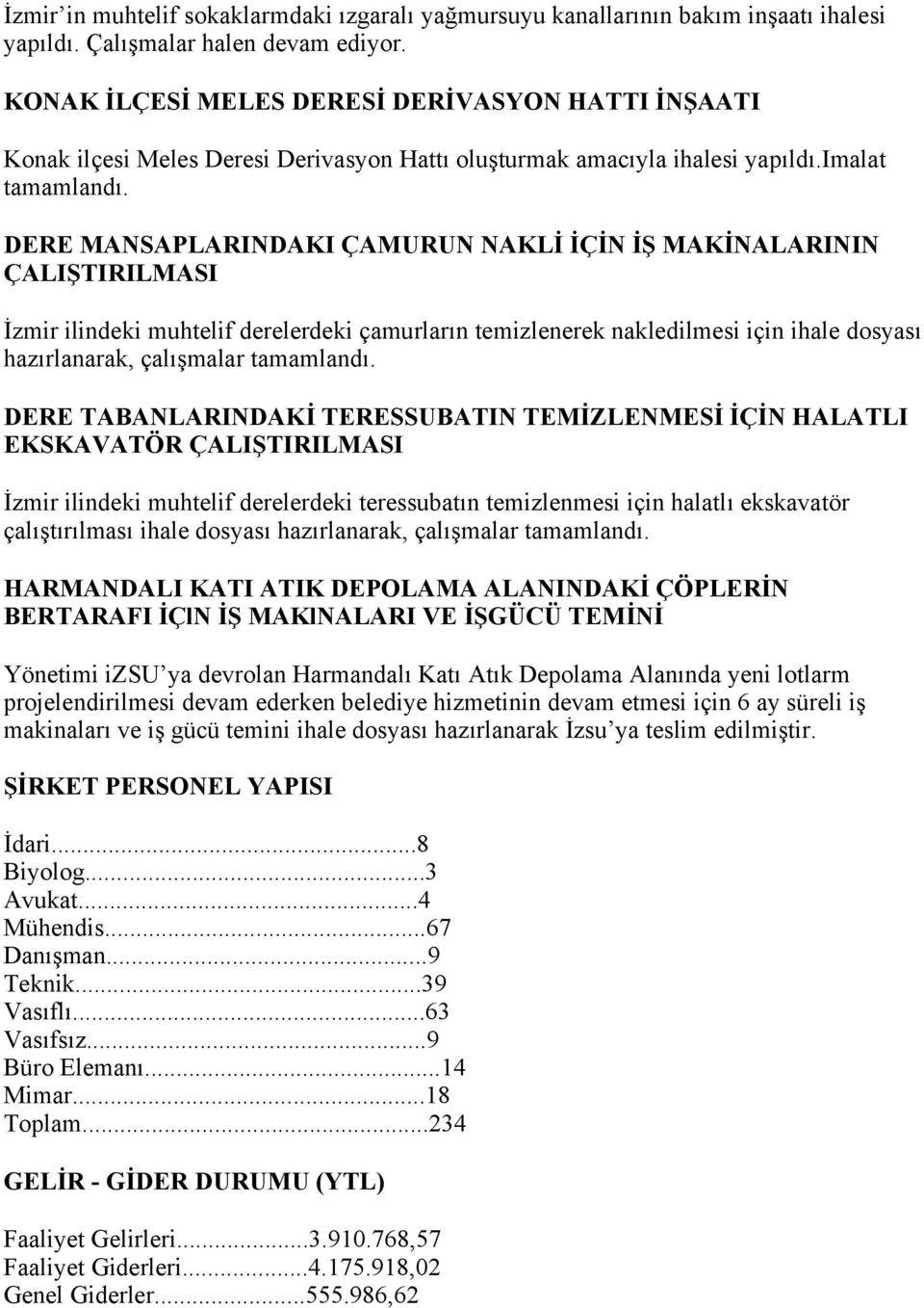 DERE MANSAPLARINDAKI ÇAMURUN NAKLİ İÇİN İŞ MAKİNALARININ ÇALIŞTIRILMASI İzmir ilindeki muhtelif derelerdeki çamurların temizlenerek nakledilmesi için ihale dosyası hazırlanarak, çalışmalar tamamlandı.