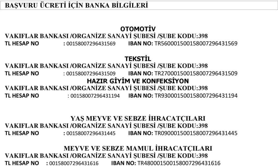 00158007296431194 IBAN NO: TR930001500158007296431194 YAġ MEYVE VE SEBZE ĠHRACATÇILARI TL HESAP NO : 00158007296431445