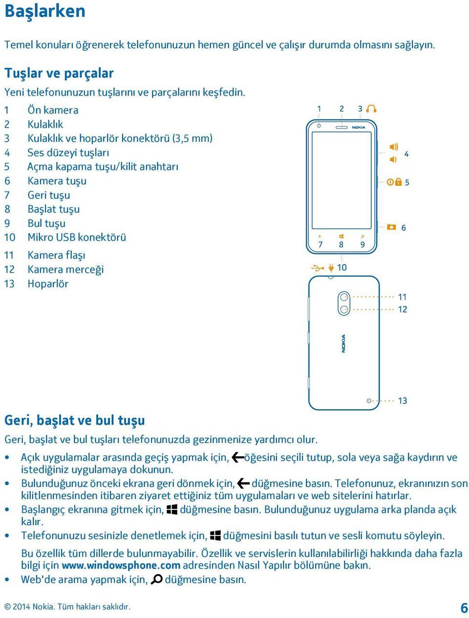 Kamera flaşı 12 Kamera merceği 13 Hoparlör Geri, başlat ve bul tuşu Geri, başlat ve bul tuşları telefonunuzda gezinmenize yardımcı olur.