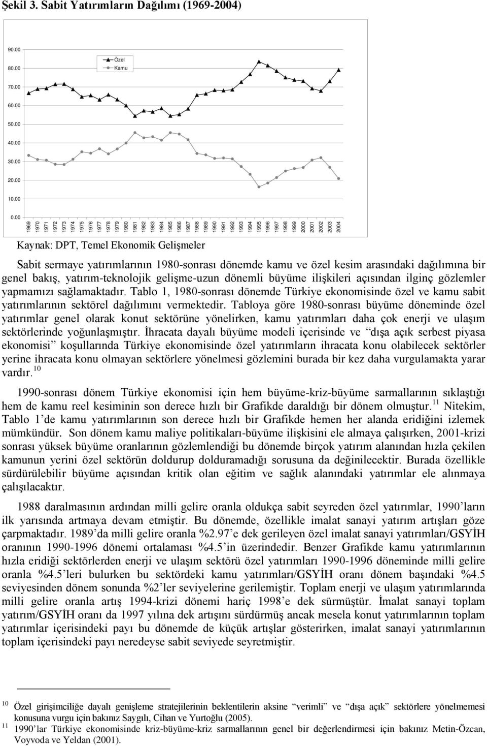 Temel Ekonomik Gelişmeler Sabit sermaye yatırımlarının 1980-sonrası dönemde kamu ve özel kesim arasındaki dağılımına bir genel bakış, yatırım-teknolojik gelişme-uzun dönemli büyüme ilişkileri