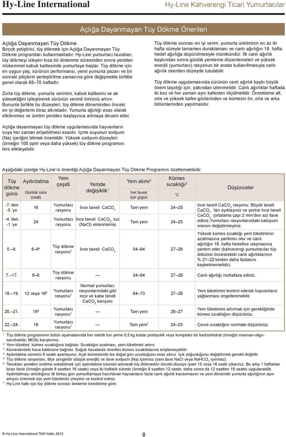 Tüy dökme için en uygun yaş, sürünün performansı, yerel yumurta pazarı ve bir sonraki piliçlerin yerleştirilme zamanına göre değişmekle birlikte genel olarak 65 70 haftadır.