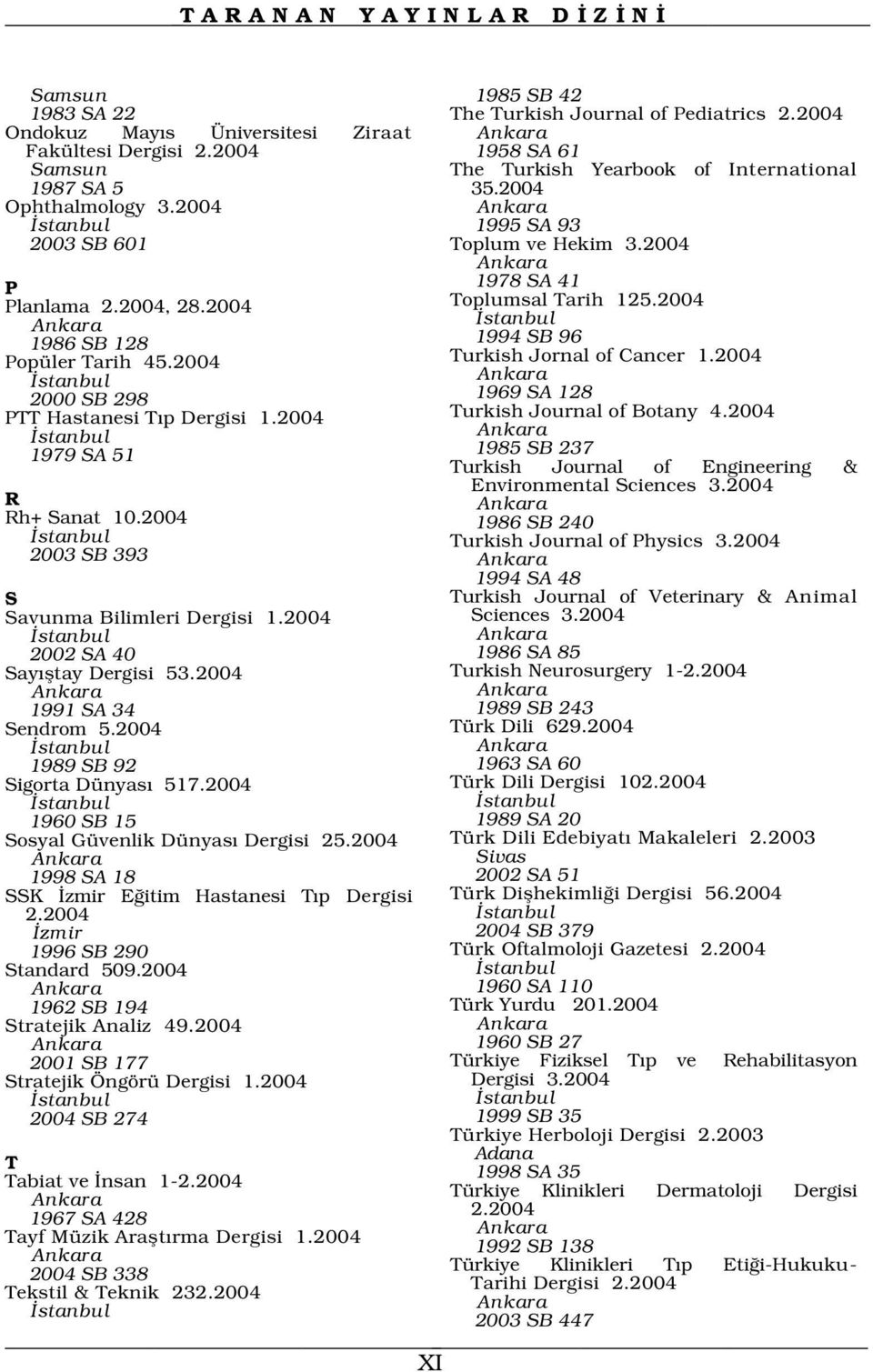 2004, 28.2004 Toplumsal Tarih 125.2004 Ankara stanbul 1986 SB 128 1994 SB 96 Popüler Tarih 45.2004 Turkish Jornal of Cancer 1.2004 stanbul Ankara 2000 SB 298 1969 SA 128 PTT Hastanesi T p Dergisi 1.