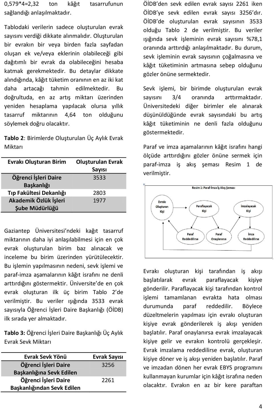 Bu detaylar dikkate alındığında, kâğıt tüketim oranının en az iki kat daha artacağı tahmin edilmektedir.