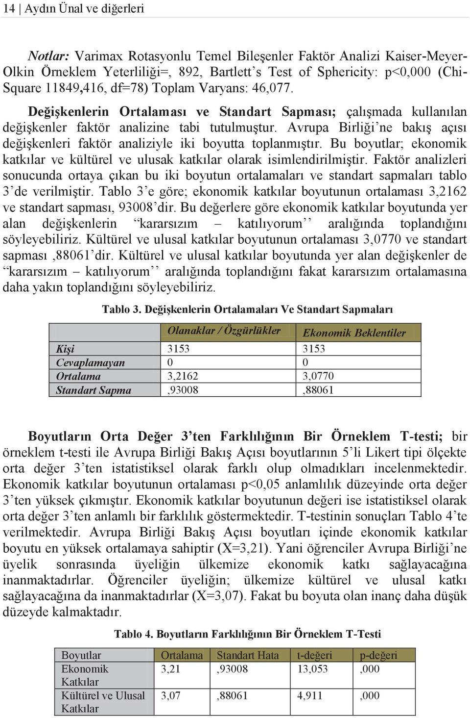 Avrupa Birliği ne bakış açısı değişkenleri faktör analiziyle iki boyutta toplanmıştır. Bu boyutlar; ekonomik katkılar ve kültürel ve ulusak katkılar olarak isimlendirilmiştir.