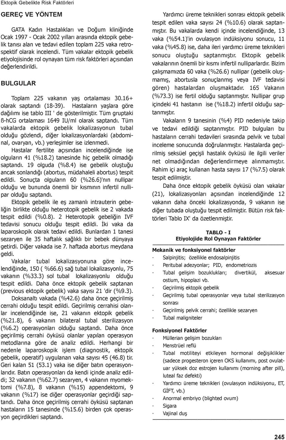 16+ olarak saptandı (18-39). Hastaların yaşlara göre dağılımı ise tablo III ' de gösterilmiştir. Tüm gruptaki ß-hCG ortalaması 1649 IU/ml olarak saptandı.