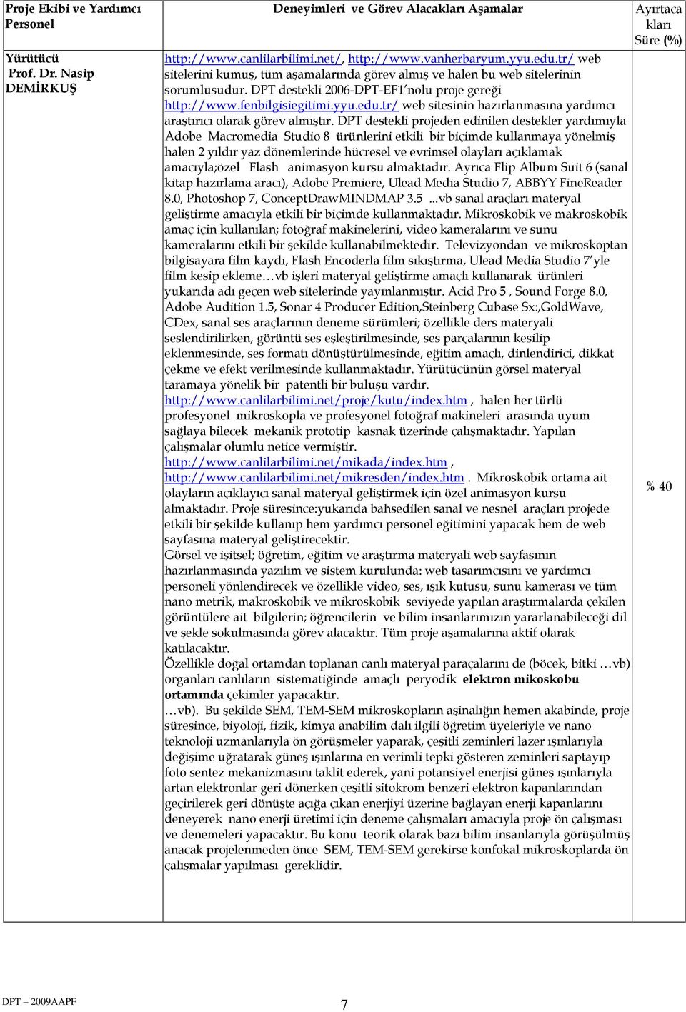 yyu.edu.tr/ web sitelerini kumuş, tüm aşamalarında görev almış ve halen bu web sitelerinin sorumlusudur. DPT destekli 2006-DPT-EF1 nolu proje gereği http://www.fenbilgisiegitimi.yyu.edu.tr/ web sitesinin hazırlanmasına yardımcı araştırıcı olarak görev almıştır.