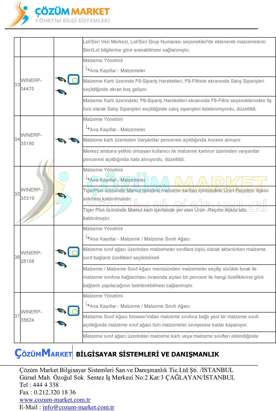 Malzeme Kartı üzerindeki; F9-Sipariş Hareketleri ekranında F9-Filtre seçeneklerinden fiş türü olarak Satış Siparişleri seçildiğinde satış siparişleri listelenmiyordu, düzeltildi.