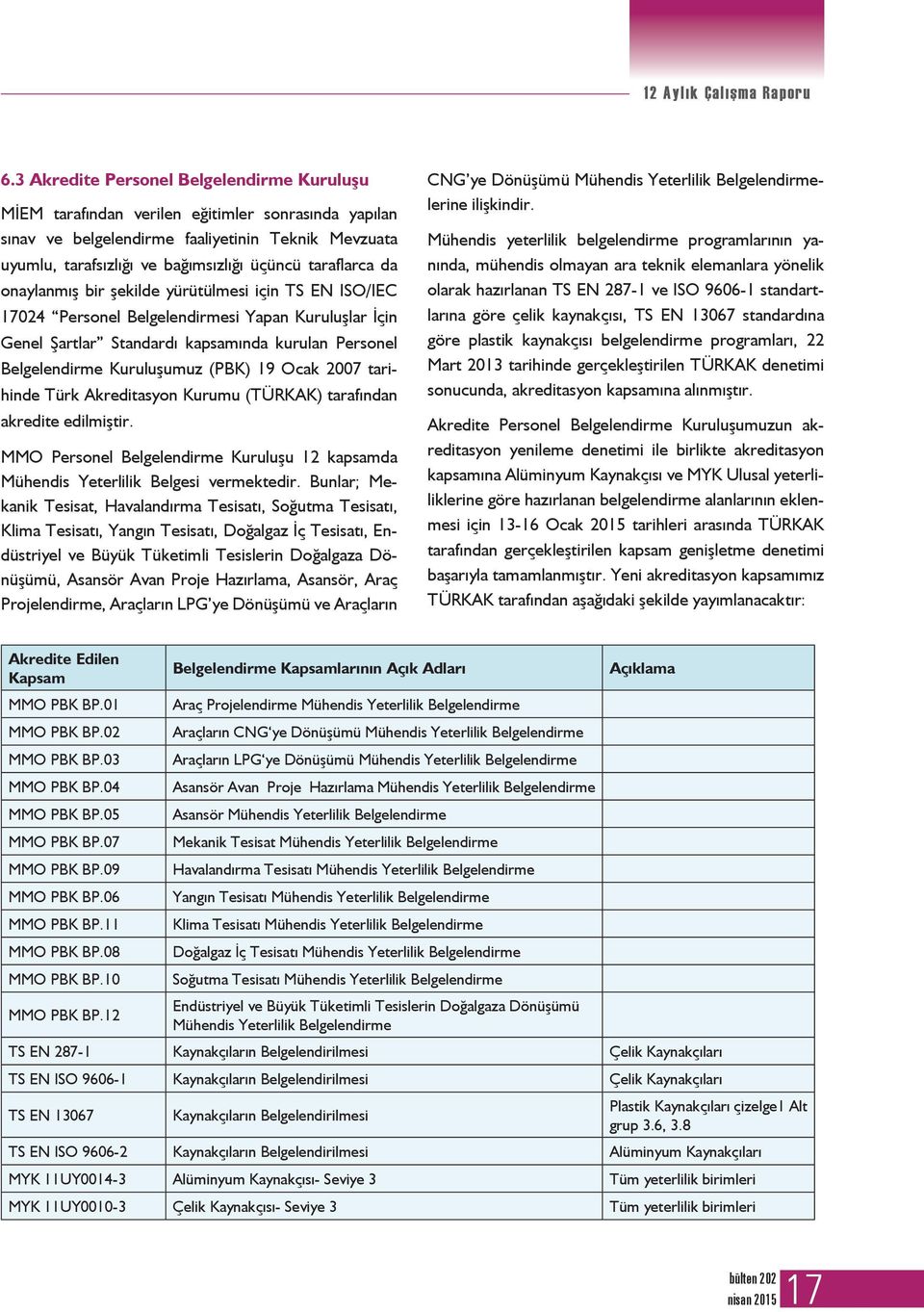 taraflarca da onaylanmış bir şekilde yürütülmesi için TS EN ISO/IEC 17024 Personel Belgelendirmesi Yapan Kuruluşlar İçin Genel Şartlar Standardı kapsamında kurulan Personel Belgelendirme Kuruluşumuz