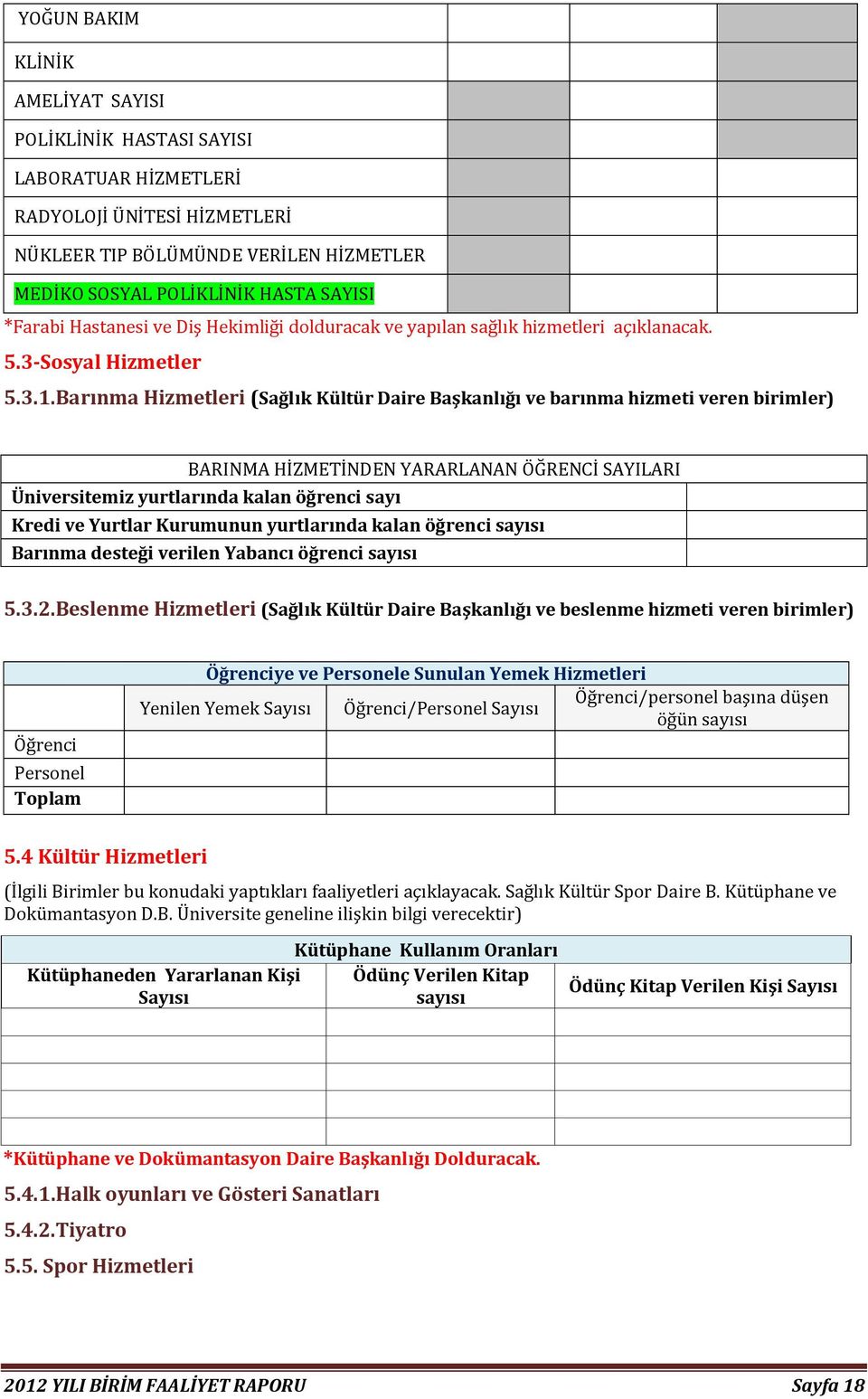 Barınma Hizmetleri (Sağlık Kültür Daire Başkanlığı ve barınma hizmeti veren birimler) BARINMA HİZMETİNDEN YARARLANAN ÖĞRENCİ SAYILARI Üniversitemiz yurtlarında kalan öğrenci sayı Kredi ve Yurtlar