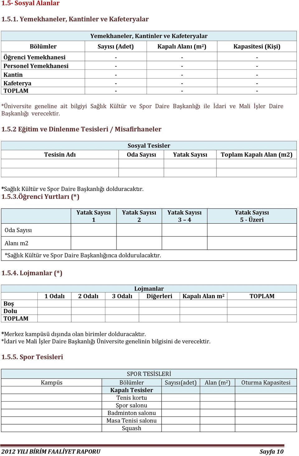 2 Eğitim ve Dinlenme Tesisleri / Misafirhaneler Sosyal Tesisler Tesisin Adı Oda Sayısı Yatak Sayısı Toplam Kapalı Alan (m2) *Sağlık Kültür ve Spor Daire Başkanlığı dolduracaktır. 1.5.3.